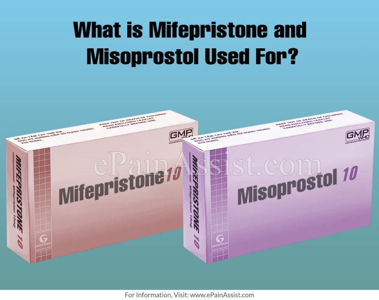 What is Mifepristone and Misoprostol Used For?|Dosage, Side Effects, Contraindications of Mifepristone and Misoprostol
