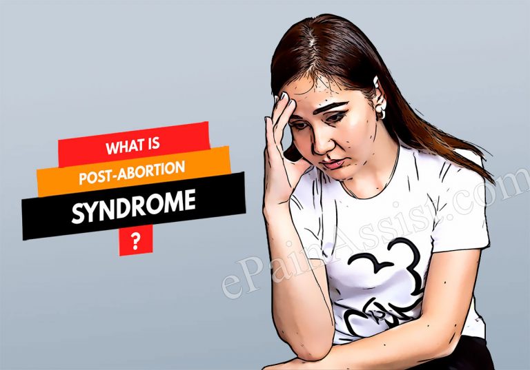 What is Post-Abortion Syndrome?