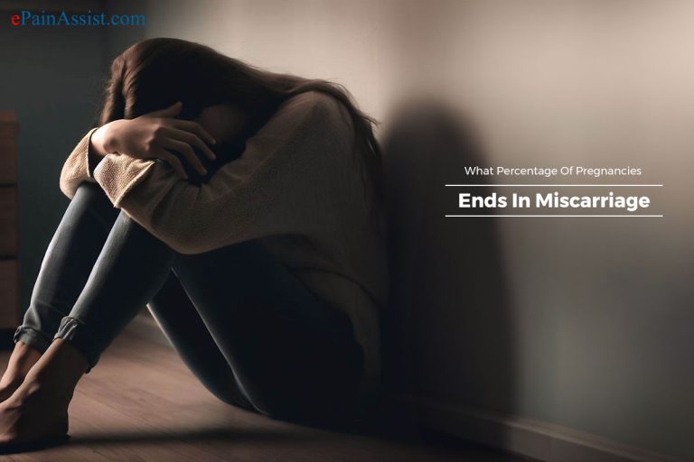 What Percentage Of Pregnancies Ends In Miscarriage?