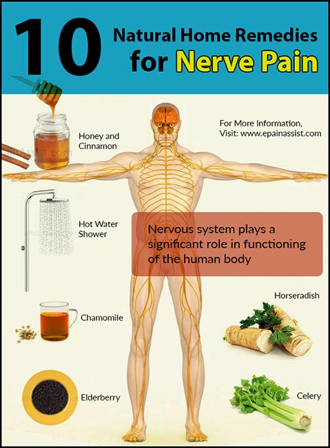 10 Natural Home Remedies for Nerve Pain 10 Natural Home Remedies for Nerve Pain