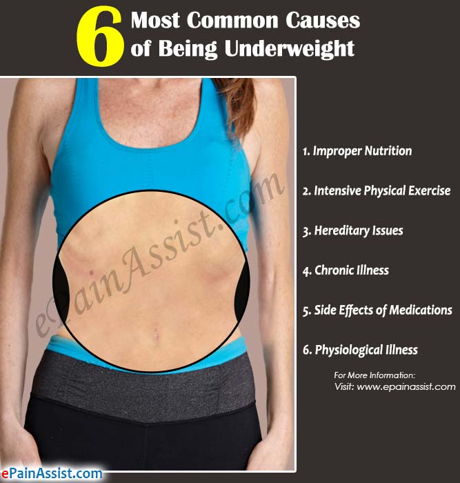 6 Most Common Causes of Being Underweight