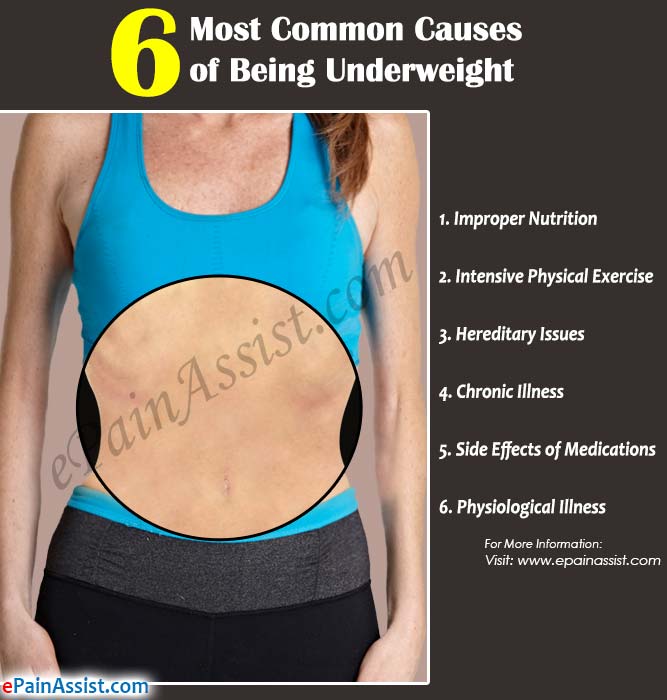 6 Most Common Causes of Being Underweight