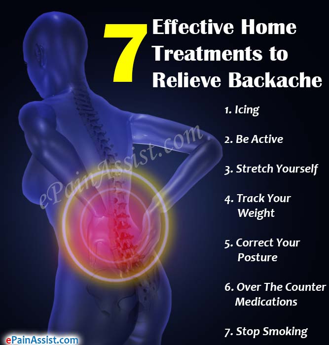 7 Effective Home Treatments to Relieve Backache