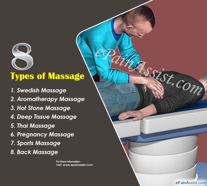 Massage 8 Types Of Massage Are Swedish Thai Sports Hot Stone