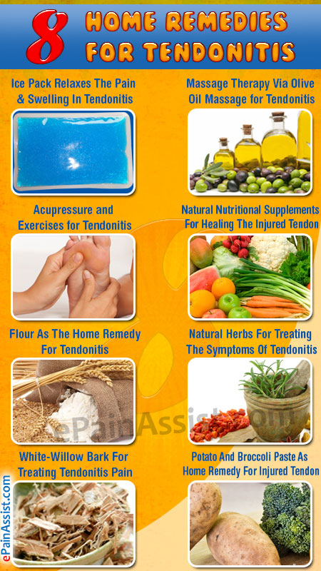 Home Remedies For Tendonitis