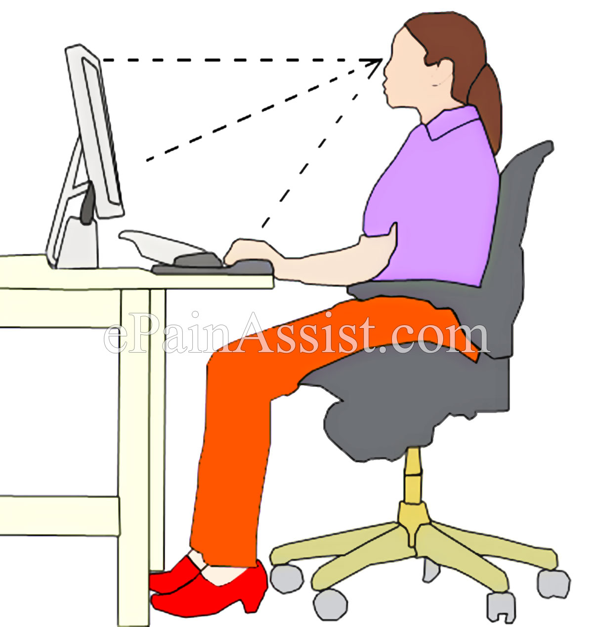 Workplace or Office Ergonomics Workplace or Office Ergonomics