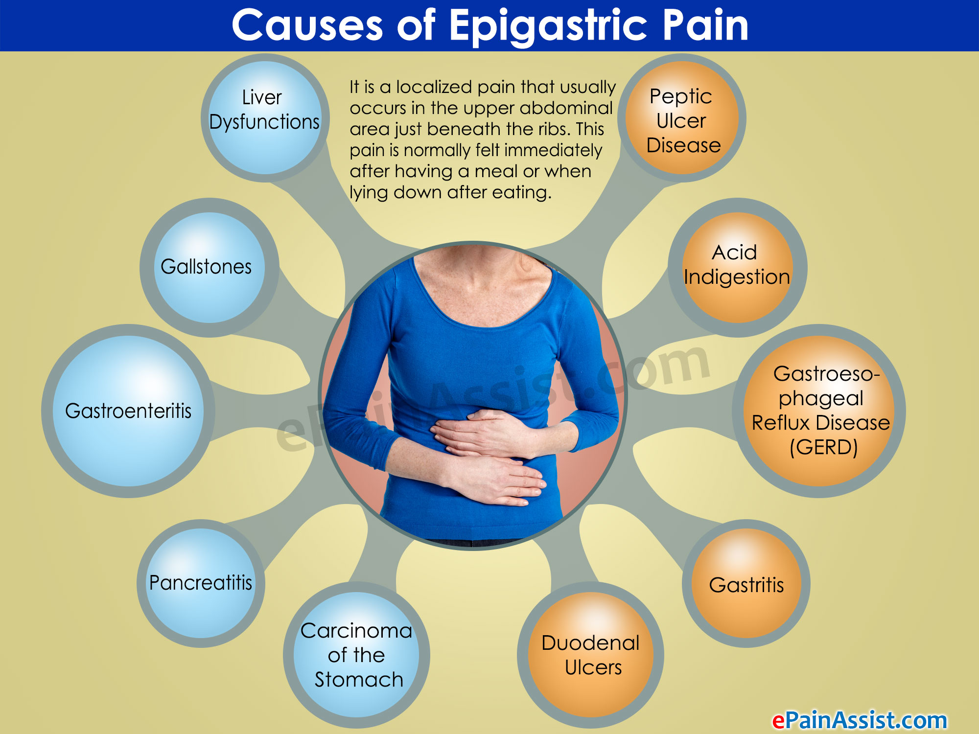 What might a lump in the stomach area indicate?