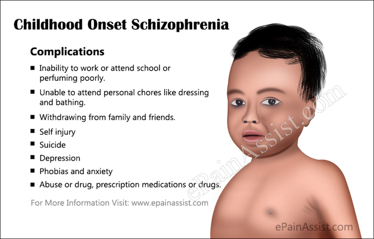 Complications in Childhood Onset Schizophrenia Complications in Childhood Onset Schizophrenia