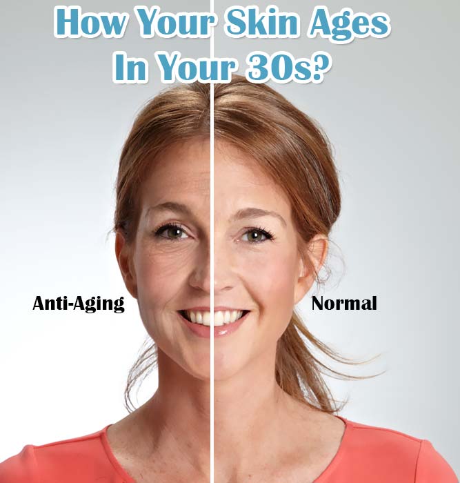 How Your Skin Ages In Your 30s?