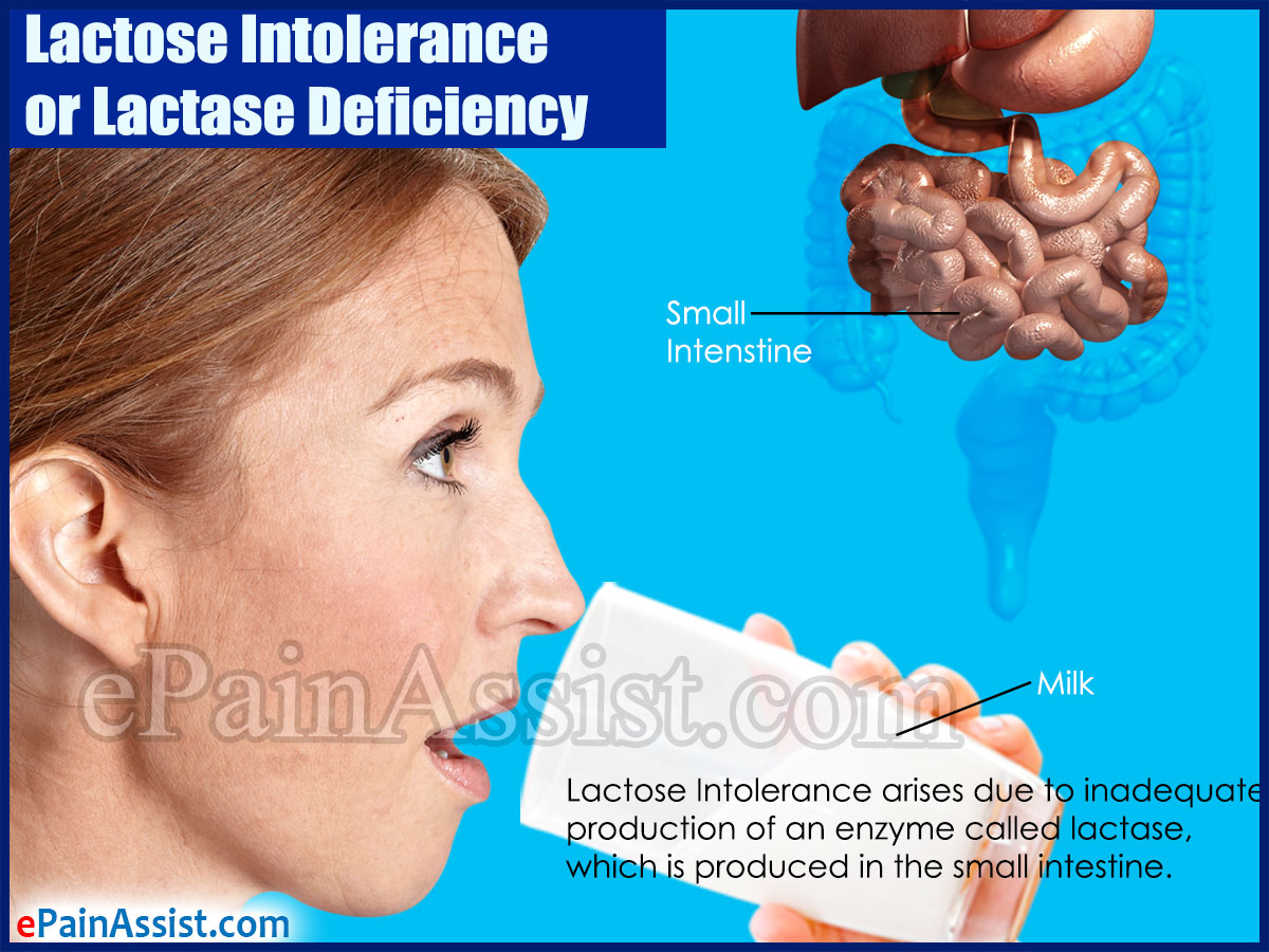 Lactose Intolerance or Lactase Deficiency