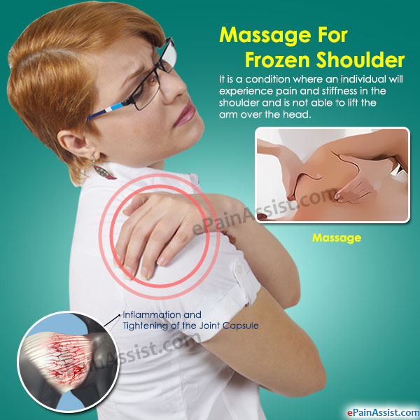 Massage for Frozen Shoulder: Benefits 