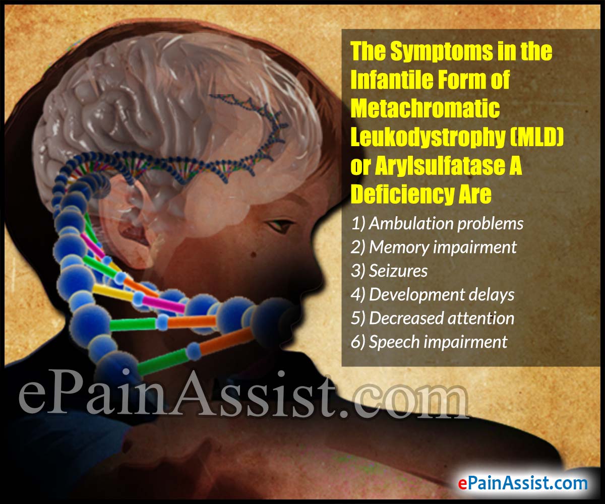 The Symptoms in the Infantile Form of Metachromatic Leukodystrophy