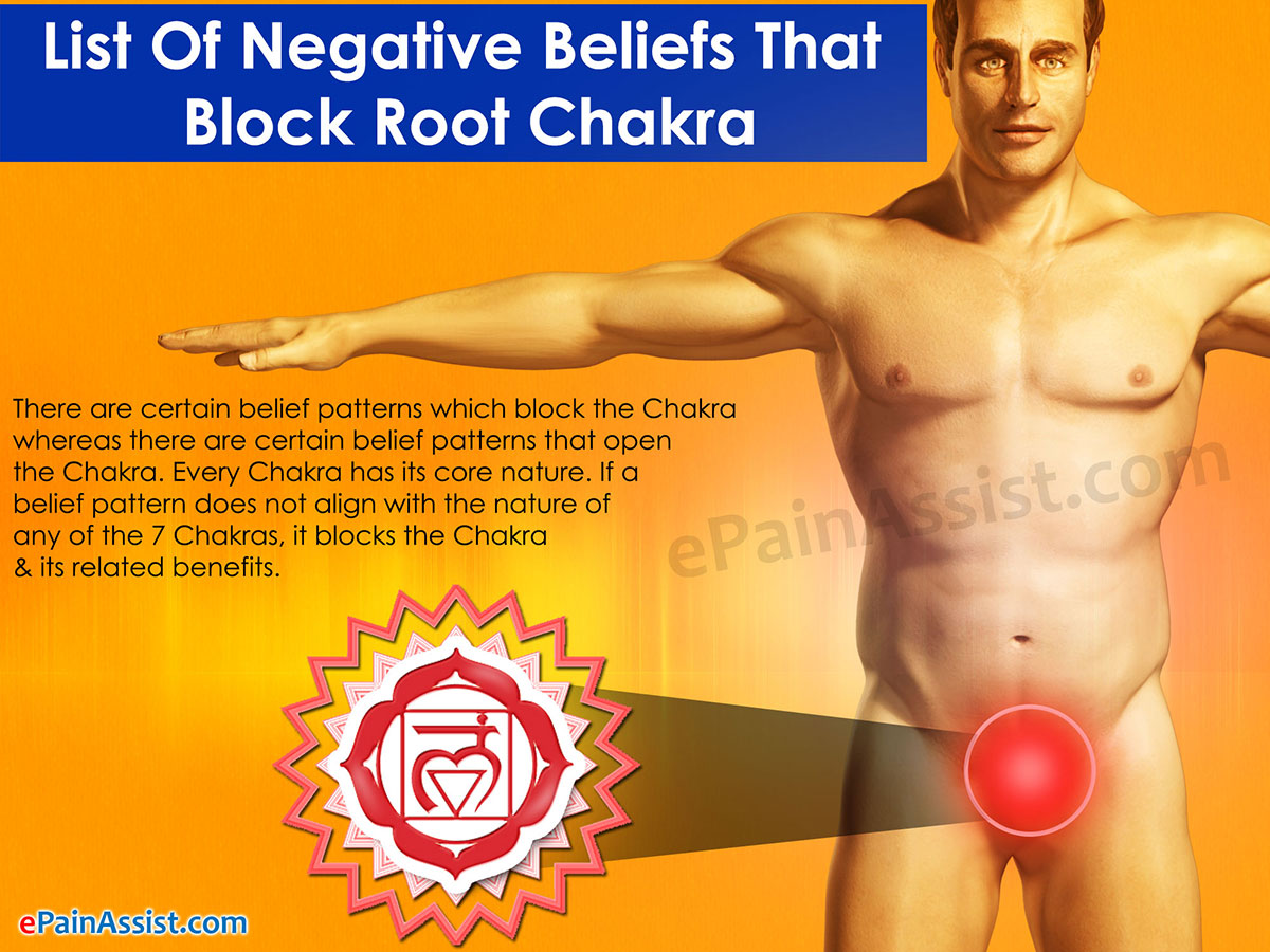 Block The Root Chakra Block The Root Chakra