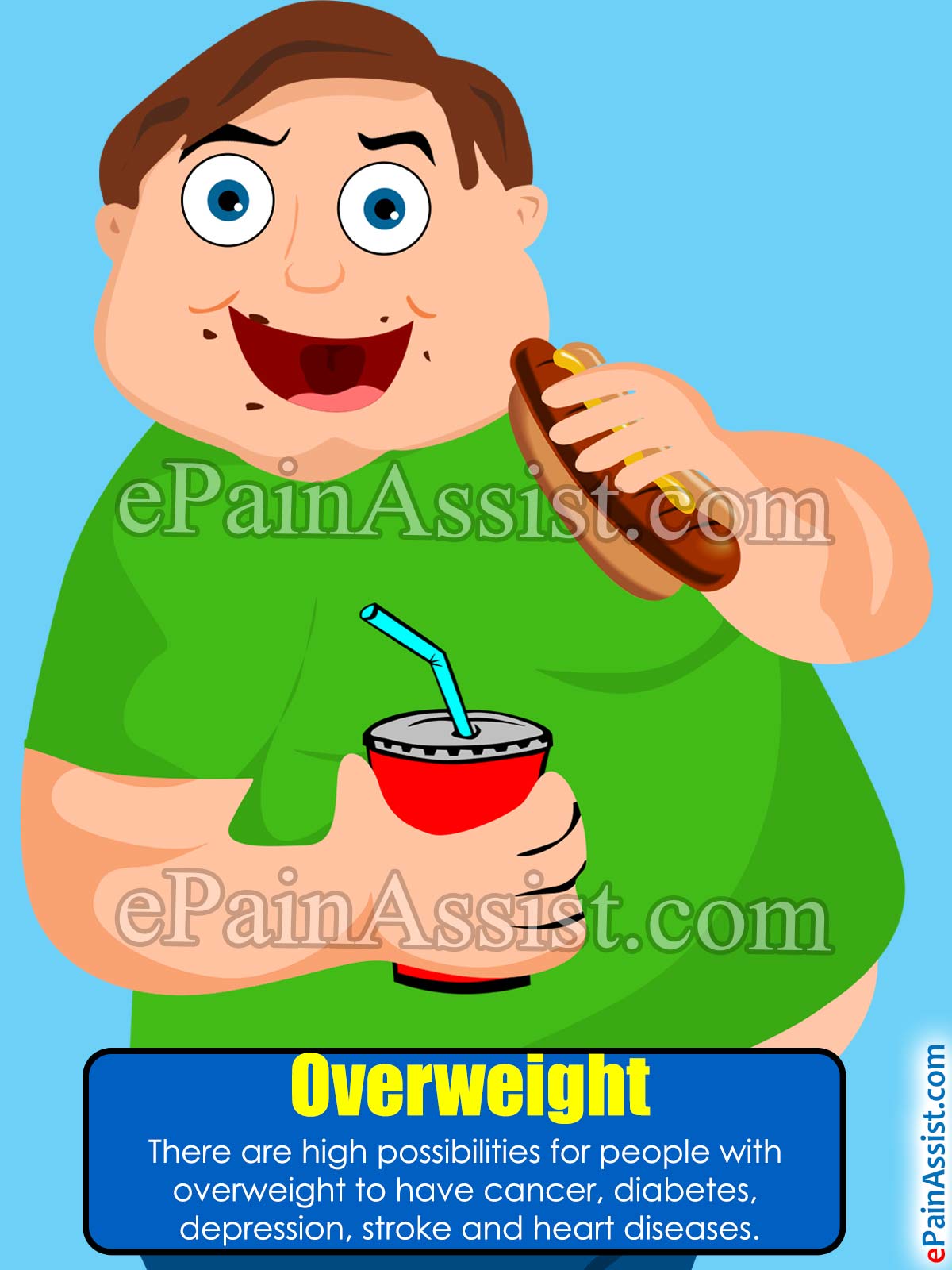 Overweight Overweight