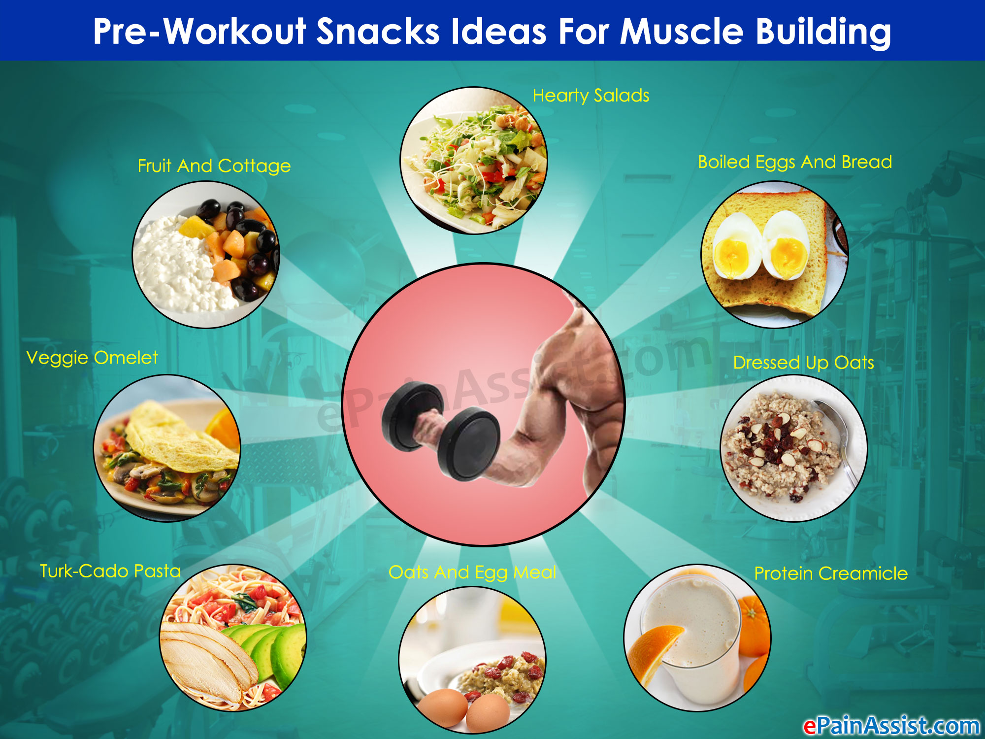 6 Day Pre Workout Food For Muscle Gain for Build Muscle