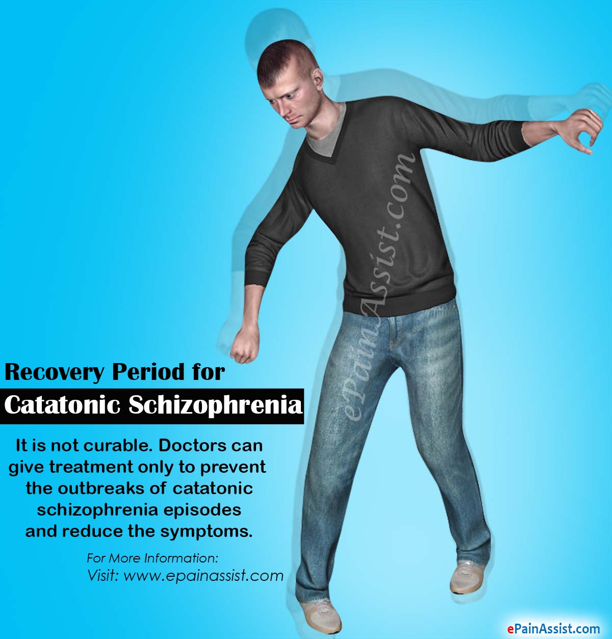 Recovery Period for Catatonic Schizophrenia