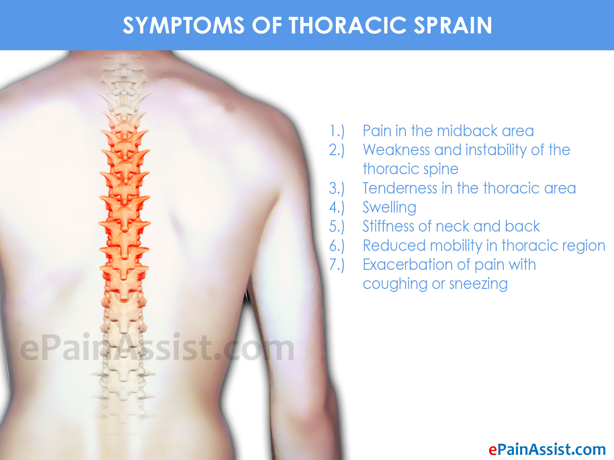 The Symptoms Of Thoracic Sprain