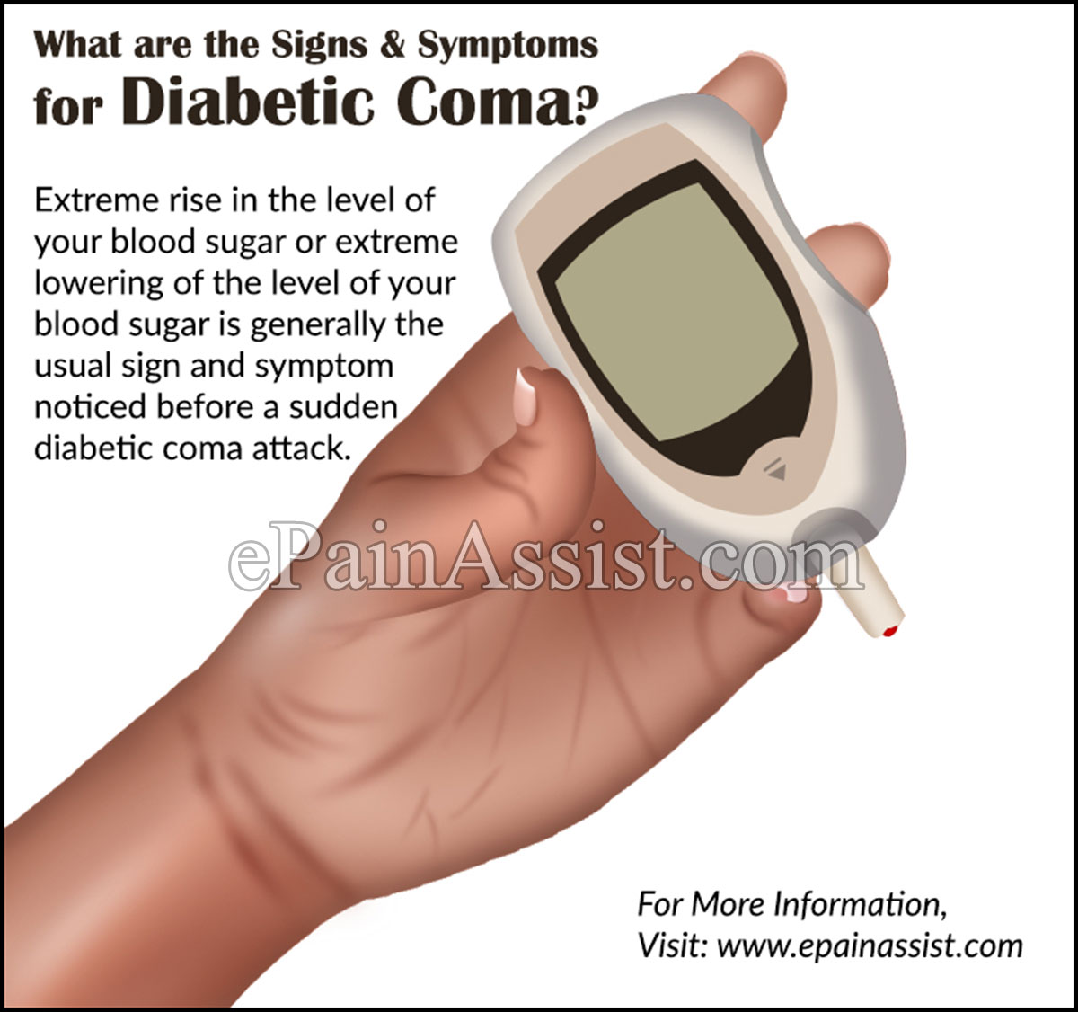 Signs and Symptoms of Diabetic Coma and its First Aid