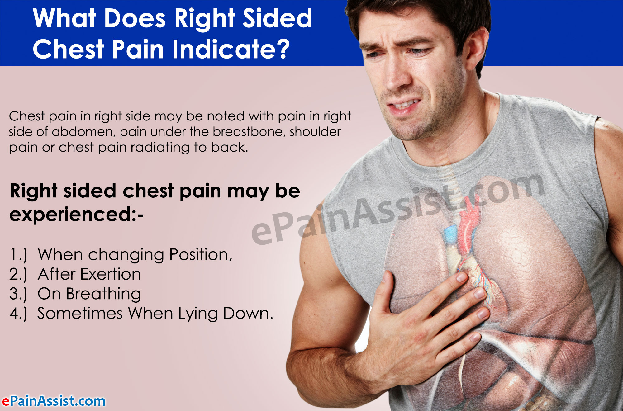 What Does Right Sided Chest Pain Indicate