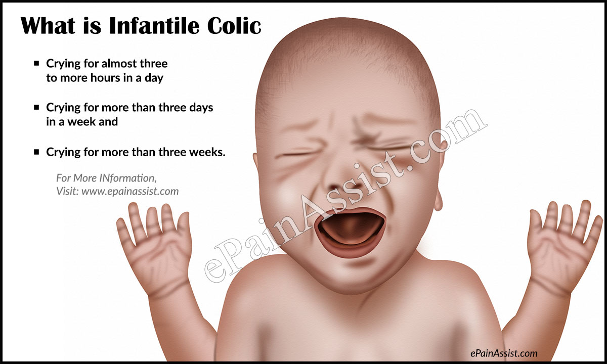 What is Infantile Colic (Babies with Colic)