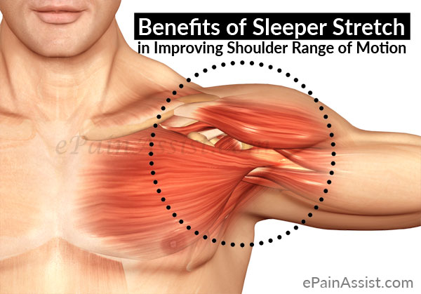 Benefits of Sleeper Stretch in Improving Shoulder Range of Motion