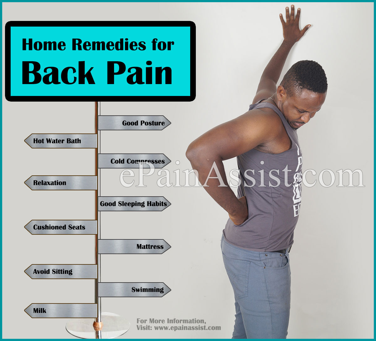 Home Remedies For Back Pain Ease Back Pain Naturally home-remedies-for-back-pain-ease-back-pain-naturally