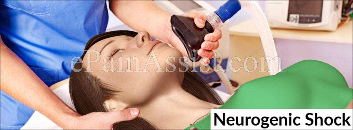 Neurogenic Shock Neurogenic Shock