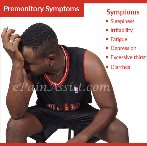 Premonitory symptoms are observed between migraine attacks in 40% to 60% of migraine attacks