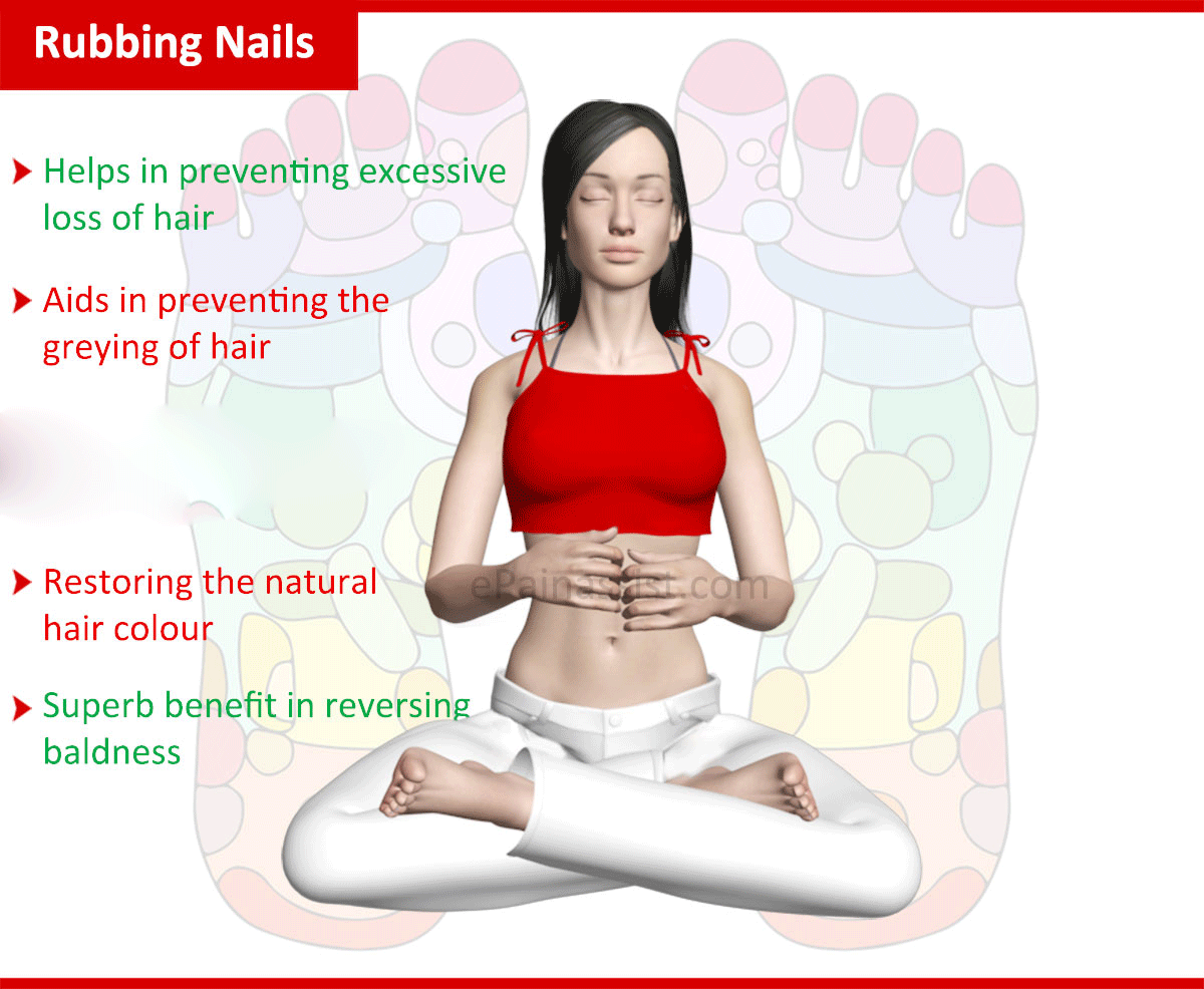 Rubbing Nails For Treating Hair Loss And Its Science In Reflexology - Infographic