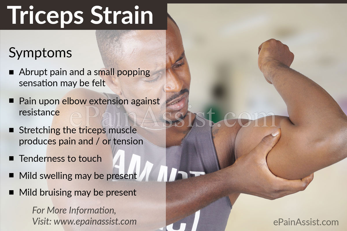 Symptoms of a Triceps Strain or Strained Triceps Symptoms of a Triceps Strain or Strained Triceps
