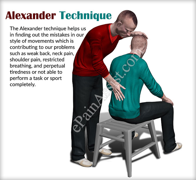 What Is Alexander Technique?