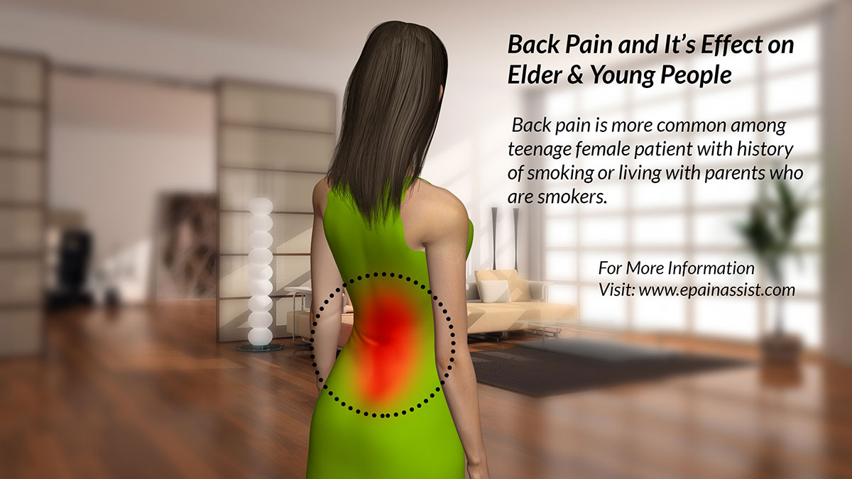 Back Pain and It’s Effect on Elderly People, Young People, Drivers