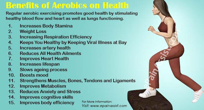 what are the benefits of aerobic exercise essay