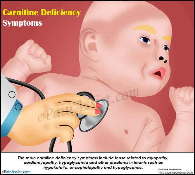 Carnitine Deficiency Symptoms