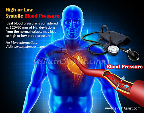 What Does High or Low Systolic Blood Pressure Indicate?