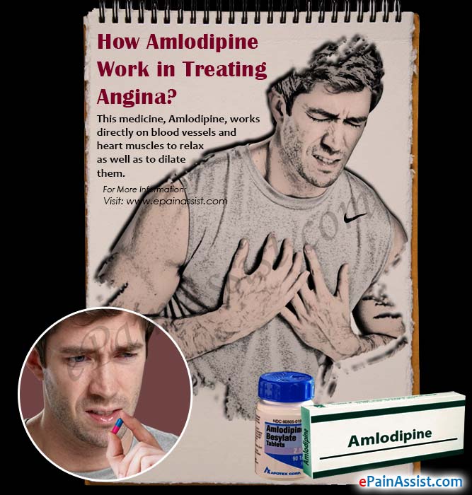 How Effective is Amlodipine in Treating Angina?