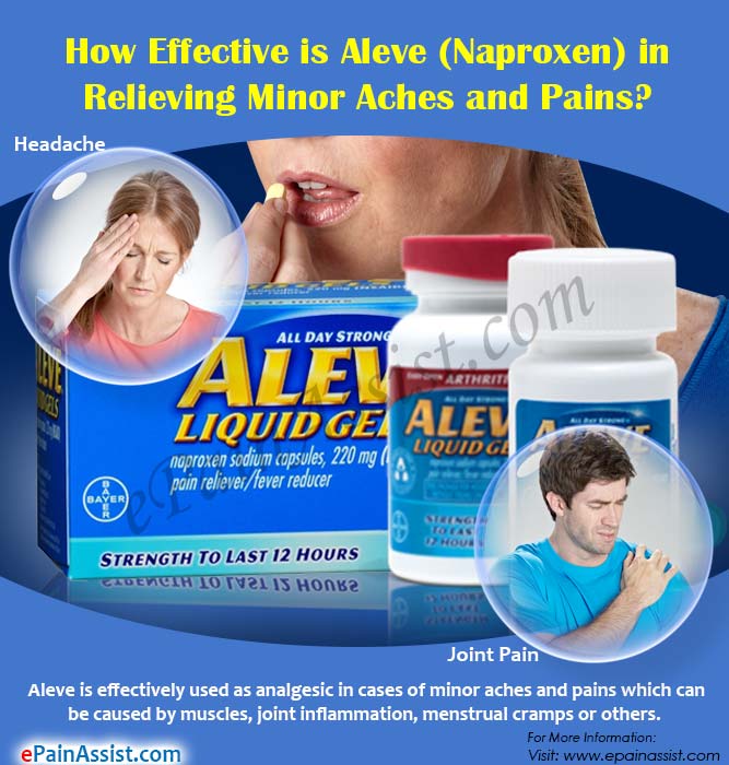 How Effective is Aleve (Naproxen) in Relieving Minor Aches and Pains?