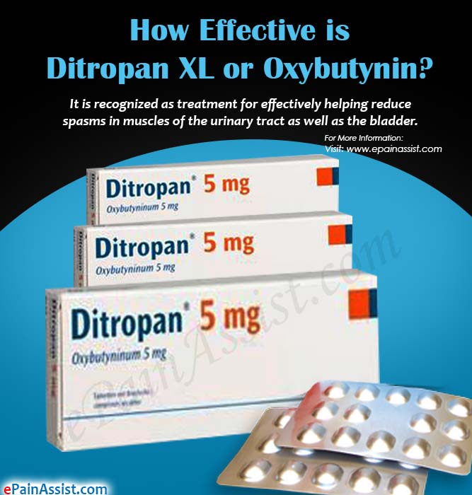 How Effective is Ditropan XL or Oxybutynin?