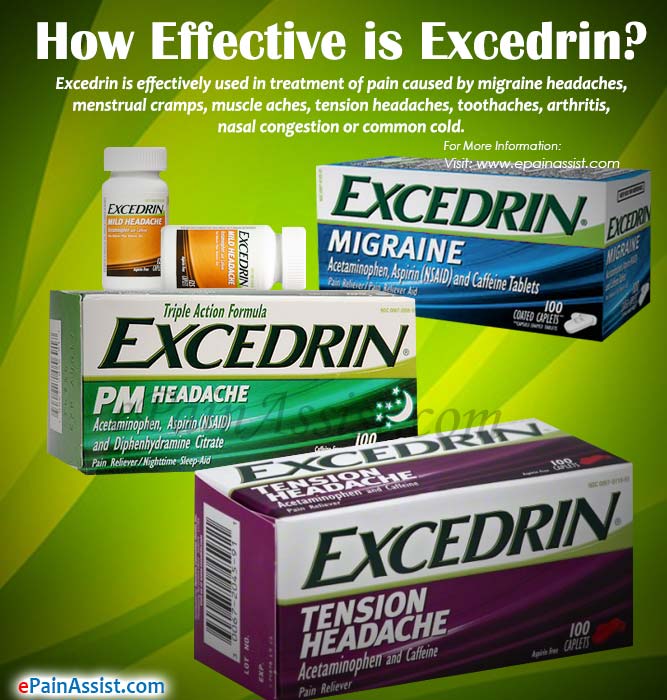 How Effective is Excedrin?