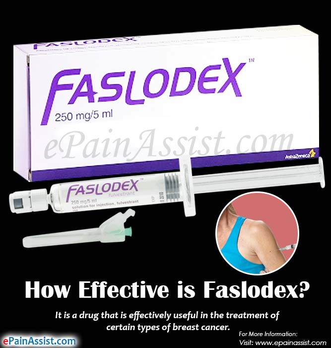 How Effective is Faslodex?