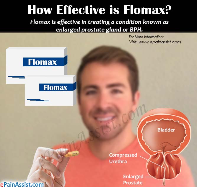 how long does flomax take to work for bph