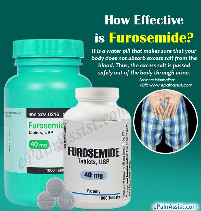 should furosemide be taken at night