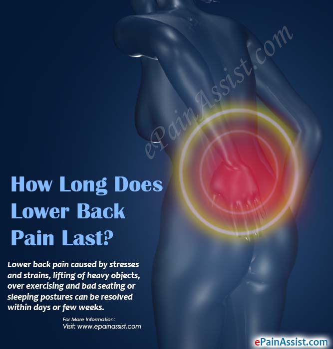 How Long Does Lower Back Pain Last?