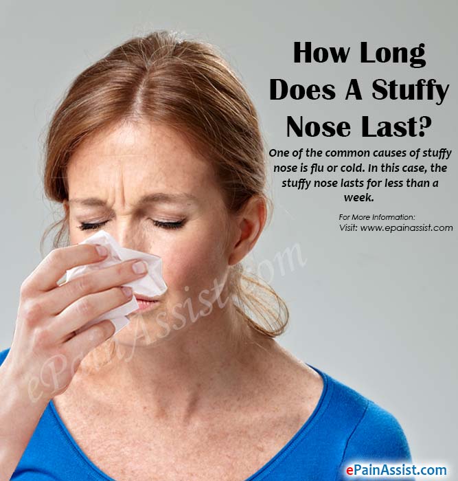 How Long Does A Stuffy Nose Last?