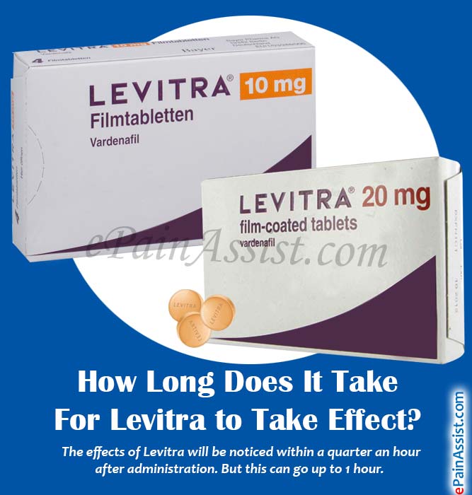 How Long Does It Take For Levitra to Take Effect?