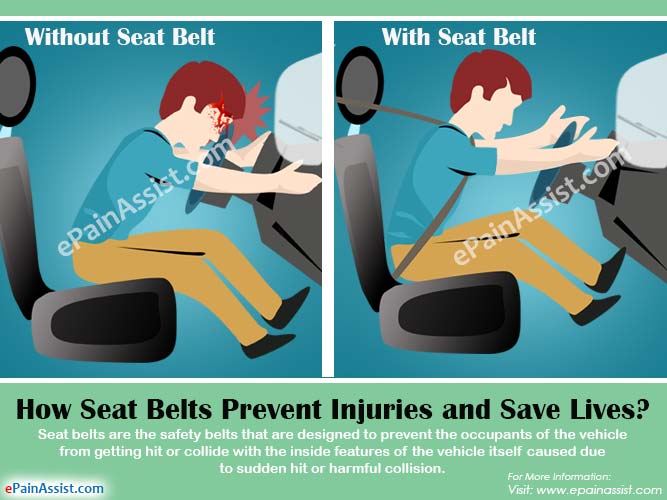 How Seat Belts Prevent Injuries and Save Lives?