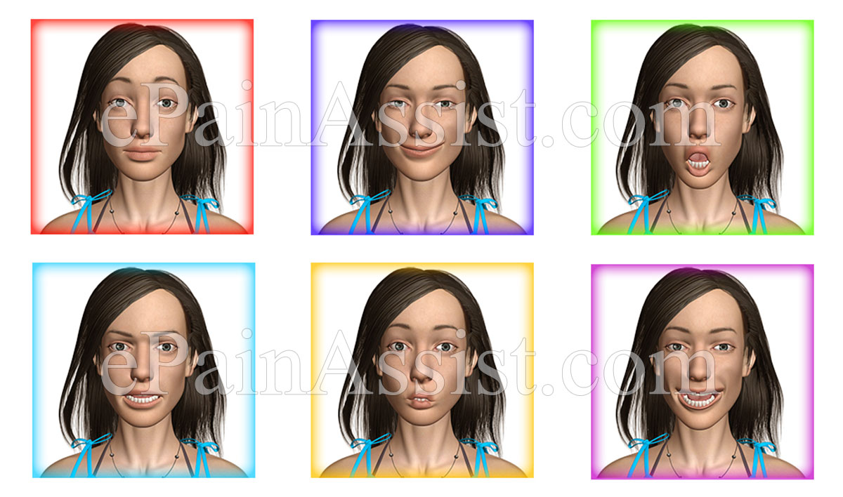 Face Yoga or Facial Yoga