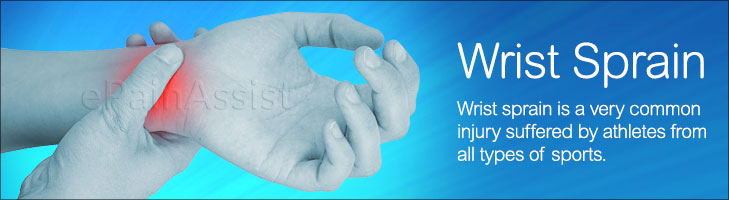 Wrist Sprain|Types|Causes|Symptoms|Treatment|Physical Therapy|