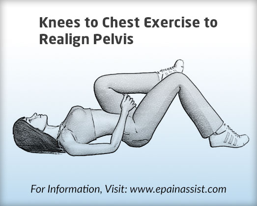 Knees to Chest Exercise to Realign Pelvis