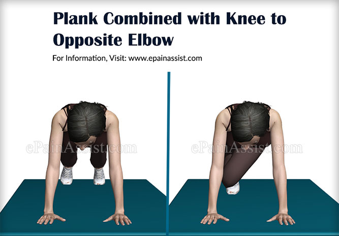 Plank Combined with Knee to Opposite Elbow